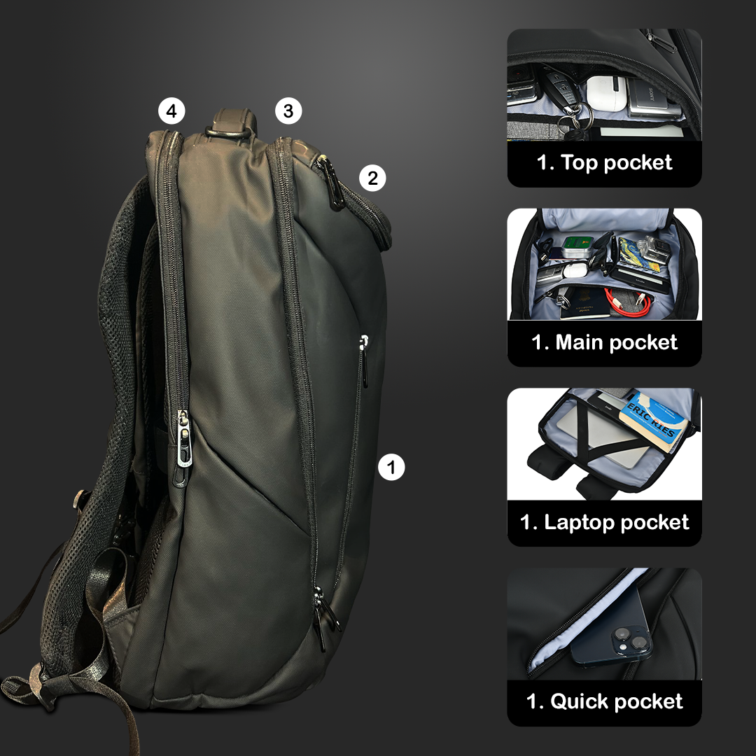 Ambitious Business Backpack, Professional Travel Laptop Bag 30L