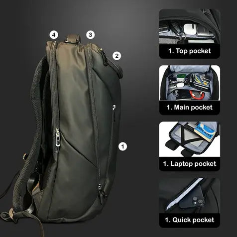 Ambitious Business Backpack, Professional Travel Laptop Bag 30L